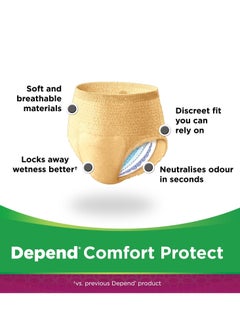Depend 54-Piece Comfort Protect Incontinence Adult Pants With Overnight Protection for Women Large  - Image 2