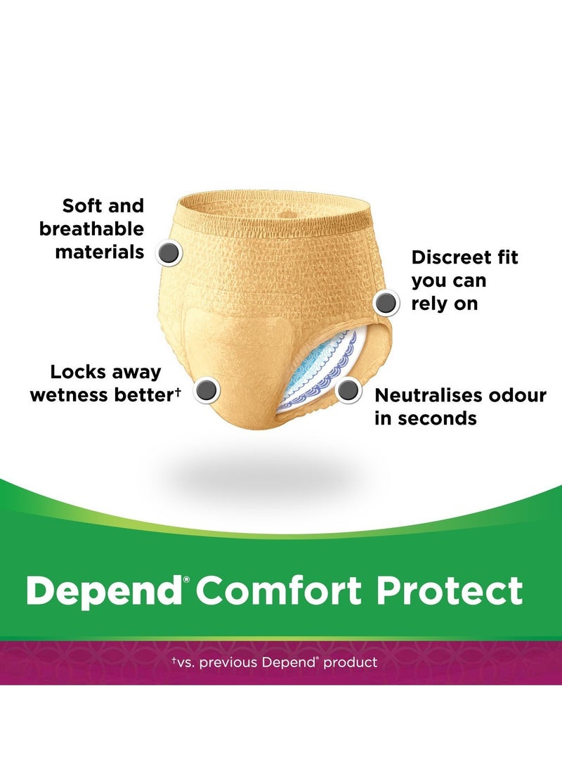 54 قطعة من سروال سلس التبول المريح مع حماية ليلية للنساء مقاس كبير حفاضات للبالغين - Image 2