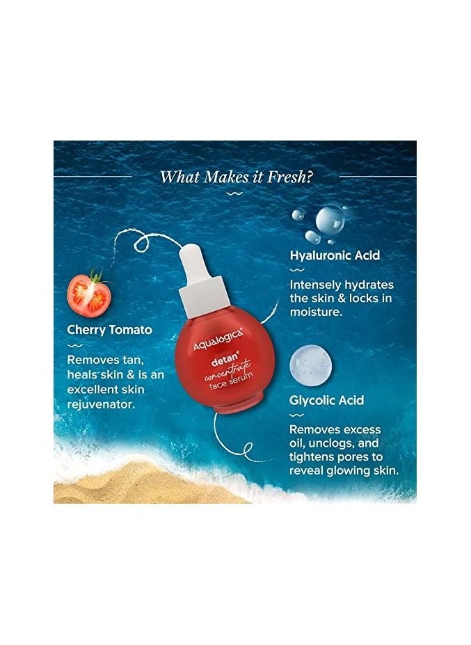 Aquafina - Aqualogica Detan+ Concentrate Face Serum with Cherry Tomato & Glycolic Acid for Hydrated & De-tanned Skin - 30ml - Image 1
