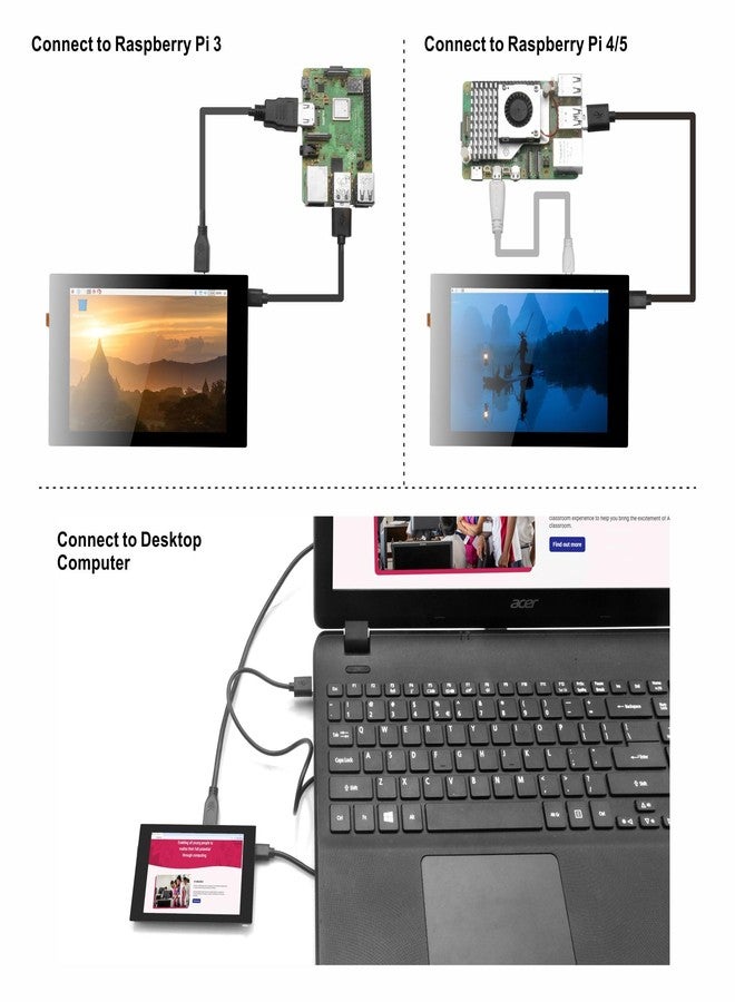 OSOYOO 3.5 inch HDMI Capacitive Touch screen for JETSON NANO/Raspberry Pi 5, 4, 3B / PC, Pulg and Play, Compatible with Windows 11 10 8 7, Raspberry Pi OS, Ubutun, Kali - Image 4