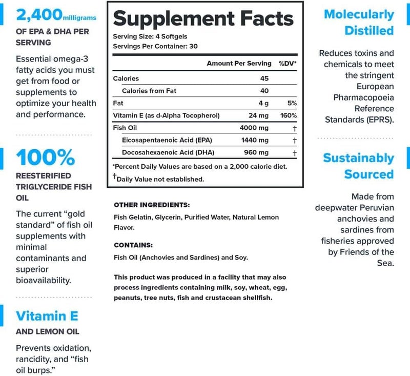 LEGION Triton Fish Oil Capsules  Triple Strength Omega 3 Essential Fatty Acids with Vitamin E  Lemon Oil for Maximum Absorption Freshness  Purity  2400mg EPA  DHA Per Serving 30 Svgs - Image 2