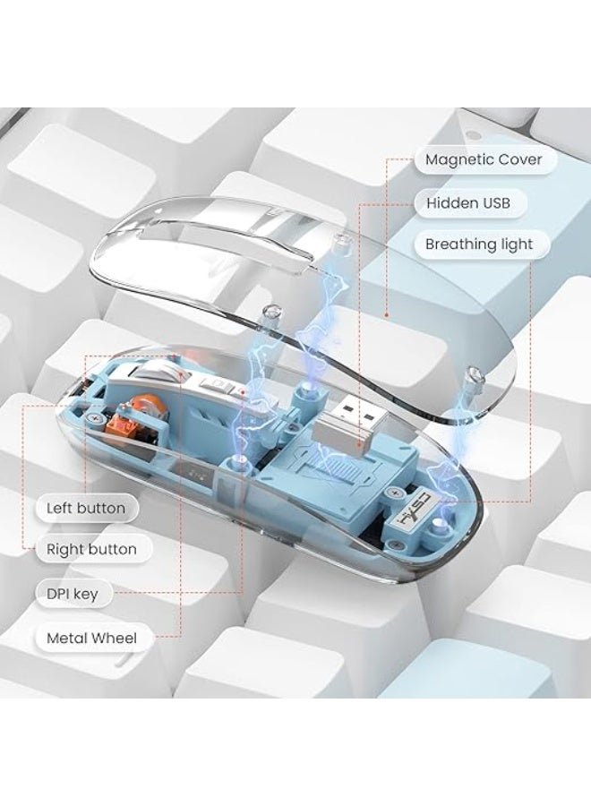 Wireless Bluetooth 5.1 & 2.4G Mini Mouse – Lightweight, Silent & Rechargeable Computer Mouse with LED Battery Indicator – Ideal for Office, Laptop & Daily Use - Image 4