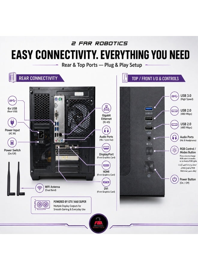 2_فار_روبوتيكس S-1 كمبيوتر ألعاب - Intel Core i7-8700 | GTX 1660 Super 6GB | رام 16GB | SSD 500GB - Image 5