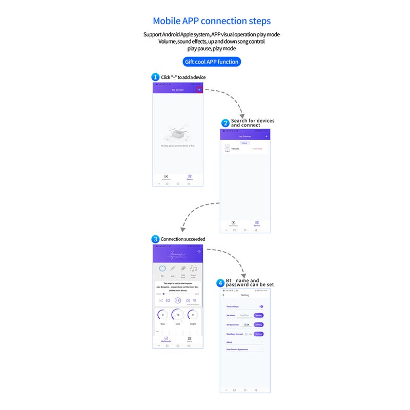2.1 Channel BT 5.1 Digital Audio Amplifier Board Module High and Low Tone Subwoofer Support AUX Audio Input U disk - Image 3