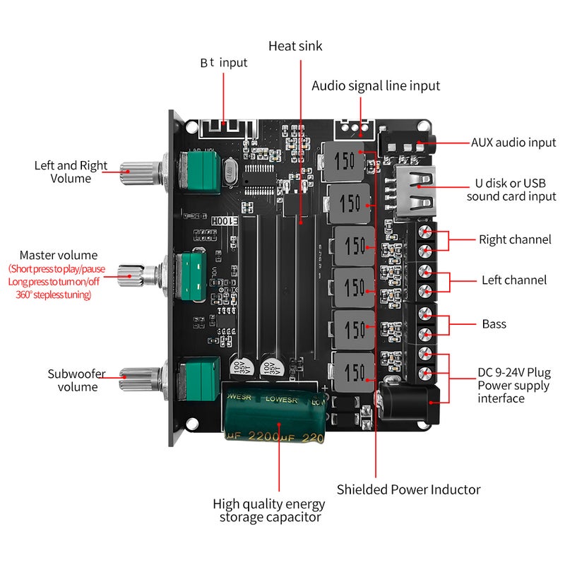 2.1 Channel BT 5.1 Digital Audio Amplifier Board Module High and Low Tone Subwoofer Support AUX Audio Input U disk - Image 2