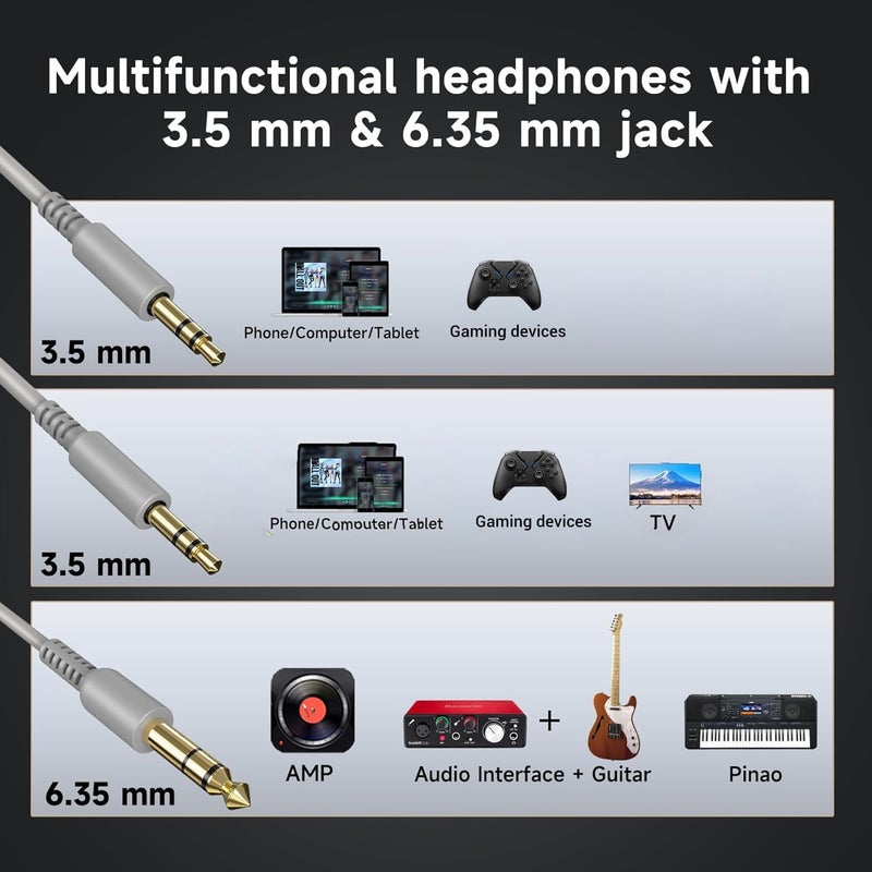 OneOdio Pro-10 Wired Over Ear Headphones Hi-Res Studio Monitor & Mixing DJ Stereo Headsets with 50mm Drivers and 1/4 to 3.5mm Jack for AMP Computer Recording Podcast Keyboard Guitar Laptop - Silver - Image 3