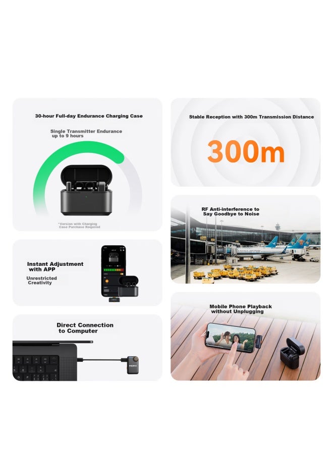 Moma Lark M2 Hidden Wireless Microphone For Mammoth Button Collar Clip Microphone Live Noise Reduction Outdoor Interview Recording Microphone Lightning Version One Drag One