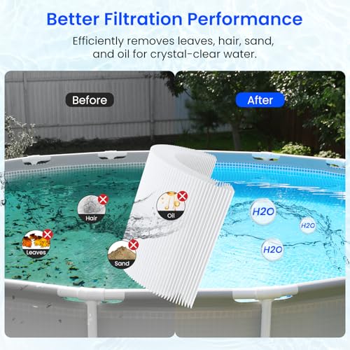 Future Way Type B Pool Filter Replacement for Intex 2500 GPH Filter Pump for Above Ground Pools, Replace Type B, 2 Pack - Image 5