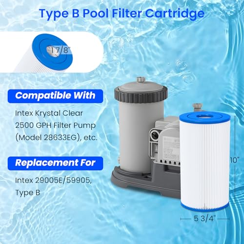 Future Way Type B Pool Filter Replacement for Intex 2500 GPH Filter Pump for Above Ground Pools, Replace Type B, 2 Pack - Image 2