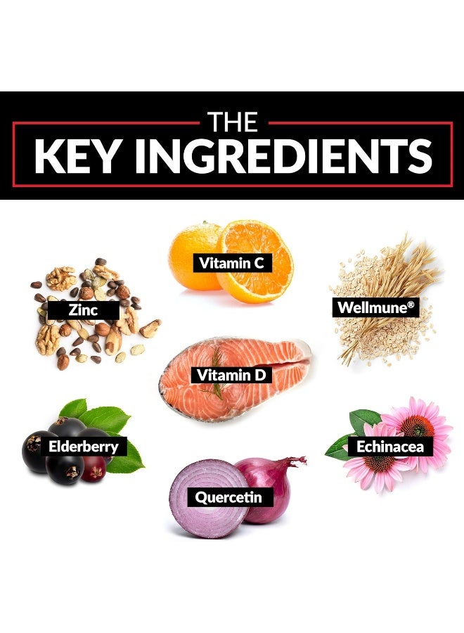 Force Factor Immunity, Immune Support Booster with Elderberry and 1000mg of Vitamin C, Plus Vitamin D, Zinc, Probiotics, Quercetin, Antioxidants, and Echinacea for Immune Health Defense, 90 Tablets - Image 4