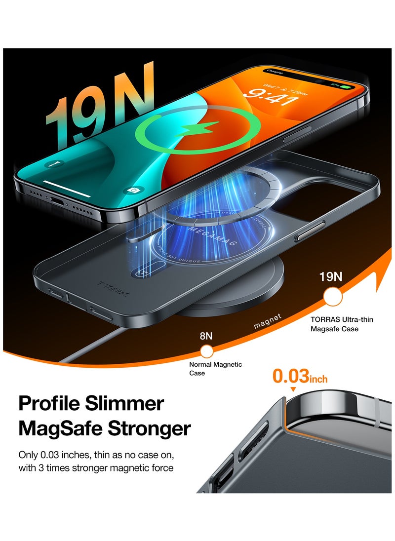 Magnetic Slim Fit Designed for iPhone 15 Pro Case 2023, [Compatible with MagSafe] [Ultra Thin] Protective Matte Hard PC Cover Anti-Scratch Phone Case for iPhone 15 Pro, Grey