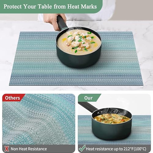 Leeonz Easy to Clean Non-slip Heat Resistant Dining Table Place Mats,PVC Tap Set Heat Resistant Placemats Stain-resistant,Washable Kitchen Dinner Table Place Mats,Easy To Dry (Ombre Blue, Set of 4pcs) - Image 2