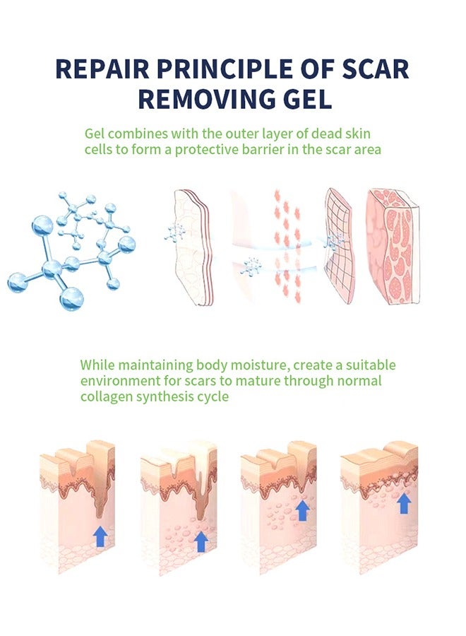 ASMOXA Silicone Scar Gel, Medical Grade Silicone Scar Cream Advanced Scar Removal Gel For Surgical Scars Stretch Marks Acne Injury Burns Keloids Hypertrophic Old And New Scars 30G - Image 5