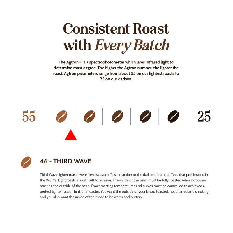 Boxer Coffee 52ct Colombian Breakfast - Medium Roast Coffee Pods - Specialty Grade, Artisan Single-Serve Cups - Compatible with Keurig K-Cup Brewers - Image 2