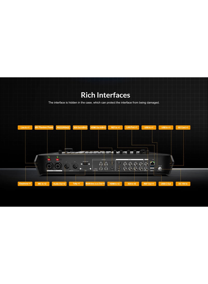 AVMATRIX SHARK S8X 8CH SDI/ HDMI Video Switcher - Image 4