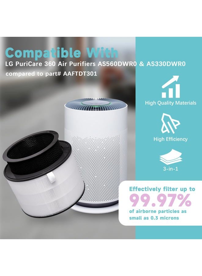 Byseacore Replacement Filter Compatible with LG PuriCare 360 Air Purifiers AS560DWR0 & AS330DWR0 (Single Filter), Compared to Part# AAFTDT301 - Image 2