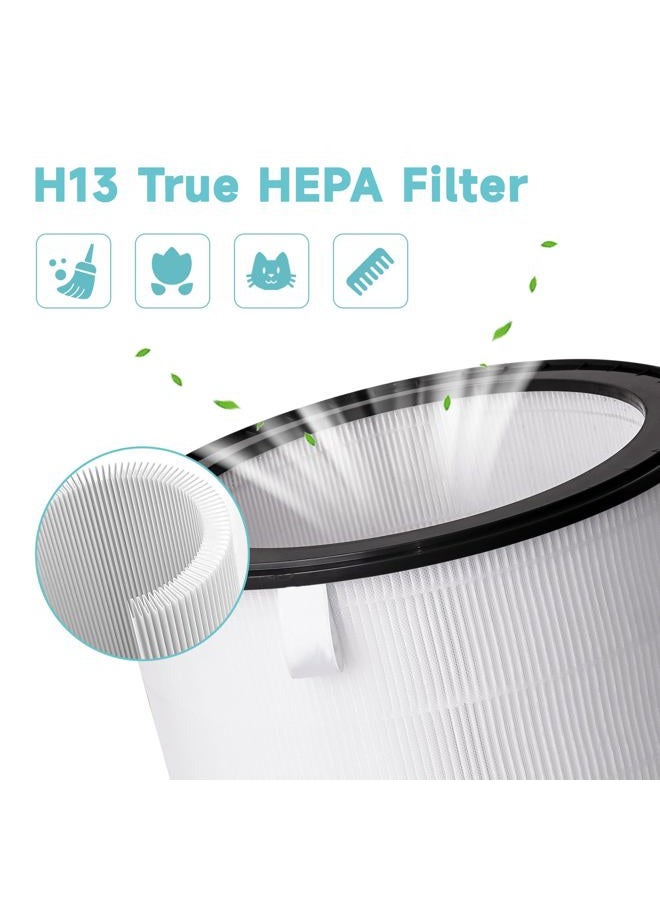 Byseacore Replacement Filter Compatible with LG PuriCare 360 Air Purifiers AS560DWR0 & AS330DWR0 (Single Filter), Compared to Part# AAFTDT301 - Image 4