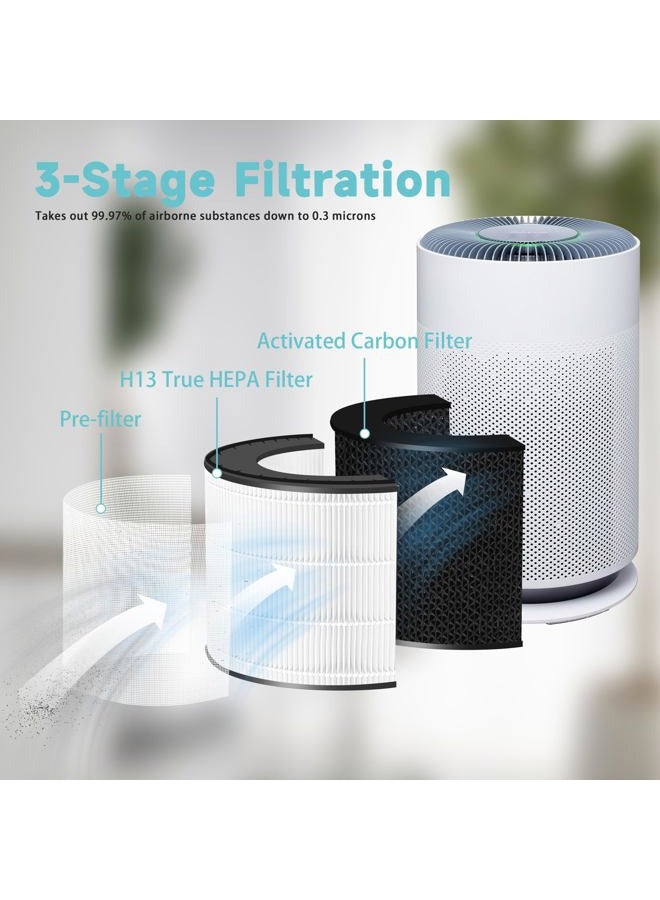 Byseacore Replacement Filter Compatible with LG PuriCare 360 Air Purifiers AS560DWR0 & AS330DWR0 (Single Filter), Compared to Part# AAFTDT301 - Image 3