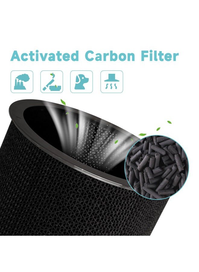 Byseacore Replacement Filter Compatible with LG PuriCare 360 Air Purifiers AS560DWR0 & AS330DWR0 (Single Filter), Compared to Part# AAFTDT301 - Image 5