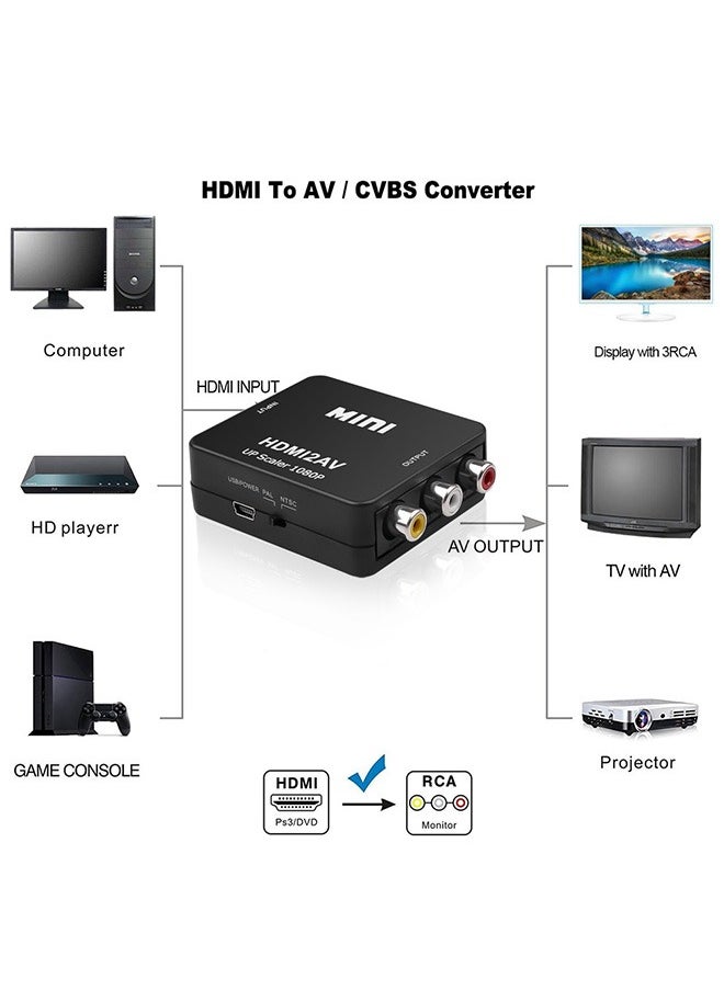 Generic - HDMI to RCA Adapter Composite Video Converter 1080P Supports PAL/NTSC Output Formats, Suitable for Set-Top Boxes, Xbox, VHS, VCR, DVD - Image 1