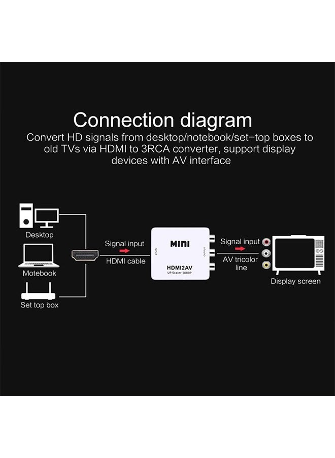 Generic - HDMI to RCA Adapter Composite Video Converter 1080P Supports PAL/NTSC Output Formats, Suitable for Set-Top Boxes, Xbox, VHS, VCR, DVD - Image 1