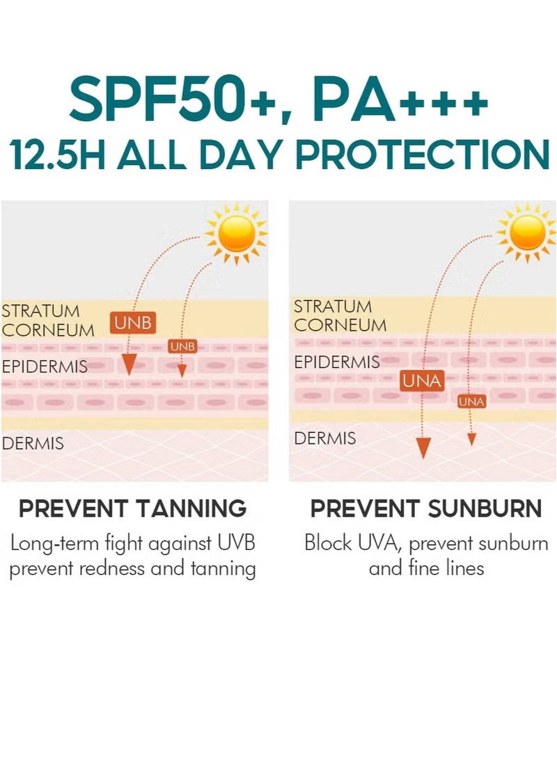 Sunscreen Cream Superior Sun Protection Whitening SPF50+/PA+UVA/UVB Protection+Antioxidants Color Corrector 50g  - Image 3
