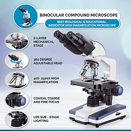 AmScope B120 Series Student & Professional LED Binocular Compound Microscope - 40X-2500X Magnification - Includes 5MP USB Camera & Siedentopf Head - Image 3