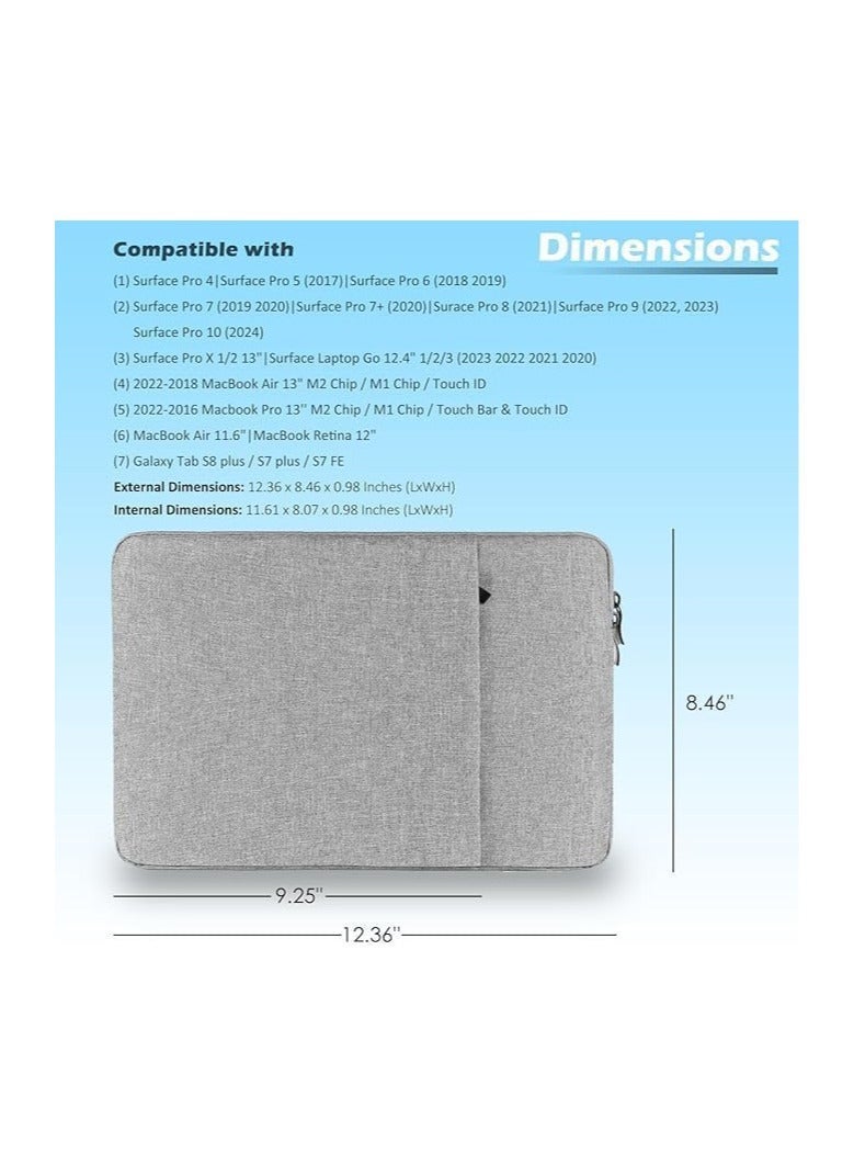 12-12.5 Inch Sleeve Case Cover Canvas Laptop Tablet Protective Bag for 12.3-Inch Microsoft Surface Pro 4/Pro 5 (2017)/ Pro 6 (2018-2019)/Pro 7 (2019 2020) & MacBook 12" Air 11.6" (Gray.. - Image 5