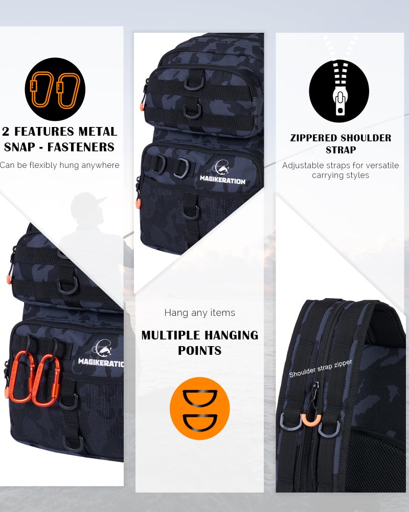 Magikeration Fishing Backpack with Tackle Box, 900D Oxford Water-Resistant Fishing Gear with Rod Holder, Gifts for Men with Lures, Pliers and Fish Lip Gripper - Image 2