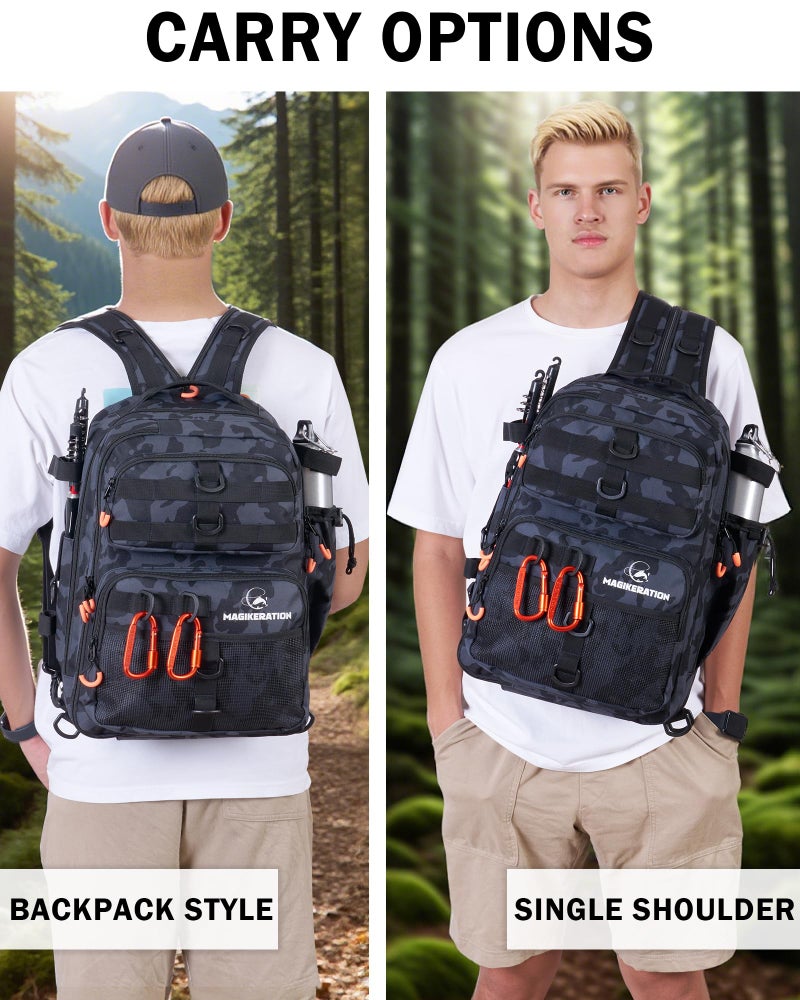 Magikeration Fishing Backpack with Tackle Box, 900D Oxford Water-Resistant Fishing Gear with Rod Holder, Gifts for Men with Lures, Pliers and Fish Lip Gripper - Image 5