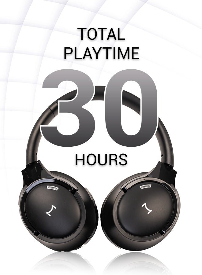 ION 8Pro ANC Bluetooth Headphone: 300mAh Battery, 30 Hours Music, Bluetooth V5.4, Type-C Charging, Compatible with iPhone, Samsung, OnePlus, and More