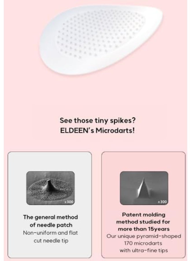 ELDEEN Good Bye Wrinkles - Eldeen Microdart Project: Eye Patch - The Ultimate Solution for Your Skin, reduce wrinkles, clear, 1 pair, Packages of 1, 4, and 8 (Pack of 4) - Image 5