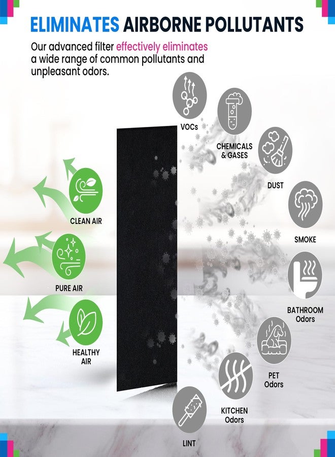 Bagean Activated Carbon Pre Filter 9.5" x 4.1" Compatible with Bionaire & Holmes AER1 Filter Replacement - Fits AER 1 Holmes Air Purifier Filters - Removes Odors and Freshen the Air (4-Pack) - Image 4