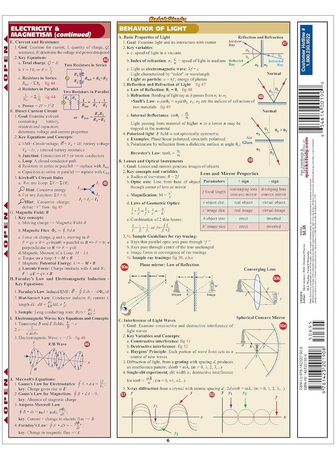 Physics Equations & Answers  - Image 2