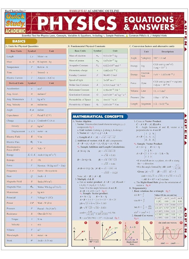Physics Equations & Answers  - Image 3
