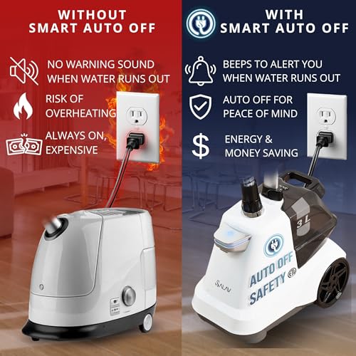 SALAV® Heavy Duty Smart Auto Shut-off Commercial Full-Size Garment Steamer, Beeping Alert when Water Runs out, Foot Pedal Control, XL 3L (101.5 oz) Tank, 1800 watts, 90+min of Continuous Steam, White - Image 2