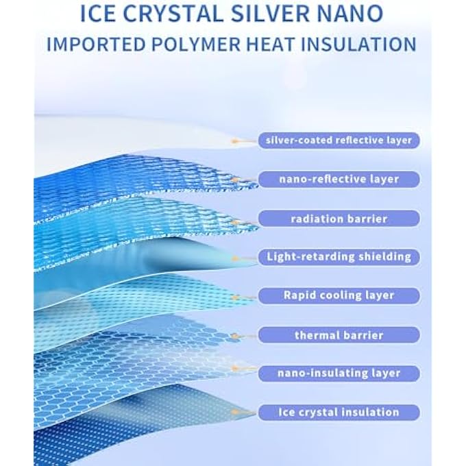 rayihni 2025 Newly Upgraded Sunshade Roof For Tesla Model Y Nano  Molecular Insulation Technology Blocks Uv Rays  Heat Ideal Tesla Accessory Gray Model Y 20202025 - Image 5