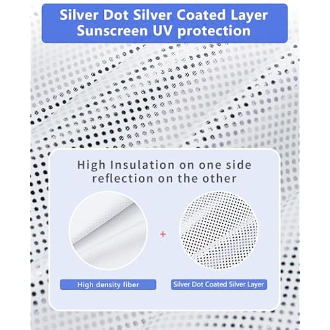 rayihni 2025 Newly Upgraded Sunshade Roof For Tesla Model Y Nano  Molecular Insulation Technology Blocks Uv Rays  Heat Ideal Tesla Accessory Gray Model Y 20202025 - Image 4