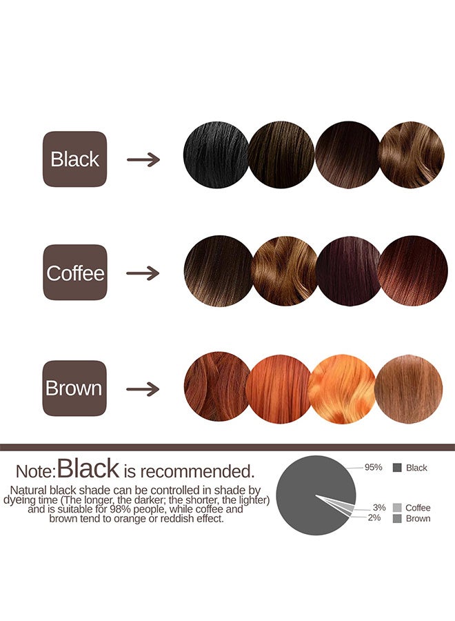 إيكونساين مجموعة صباغة الرموش و الحواجب , مجموعة صباغة الرموش و الحواجب ثنائية , كريم صباغة الحواجب شبه الدائم 7ml - أسود - Image 5