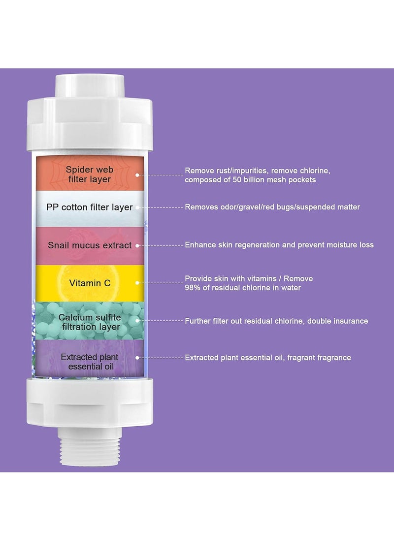 H201 Aromatherapy Shower Head Filter Water Softener Soft and Hair/Skin Fragrance Enhancer Chlorine Remover Bathroom Accessories  - Image 3