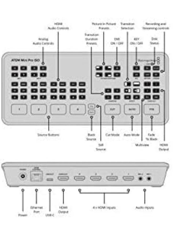 بلاك ماجيك ديزاين بلاك ماجيك التراستوديو مونيتور الجيل الثالث 3G - Image 2