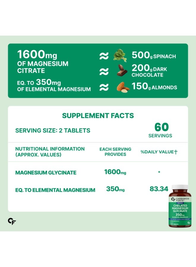 Carbamide Forte Chelated Magnesium Glycinate Supplement 1600mg | Elemental Magnesium 350mg Per Serving | Magnesium Supplement Supports Muscle Recovery & Better Sleep - 120 Tablets - Image 2