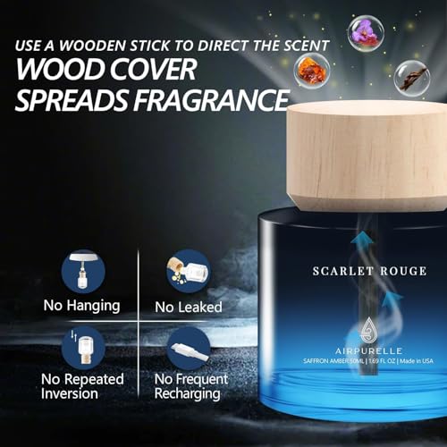 AirPurelle Car Air Freshener 50ML 17 FL OZ Car Air Fresheners Perfume Saffron Amber Fragrance Oil Air Diffuser for Car 180 days Long Lasting Fragrance Car Air Freshner Wooden Cup Design Made in USA - Image 3