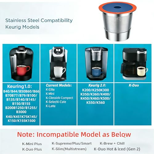 YEOSEN Stainless Steel Reusable K Cups for Keuring 2.0 and 1.0, Reusable Coffee Pods for Keuring Coffee Maker,Permanent Reusable K Cups Sturdy Coffee Filters (1 PACK) - Image 4