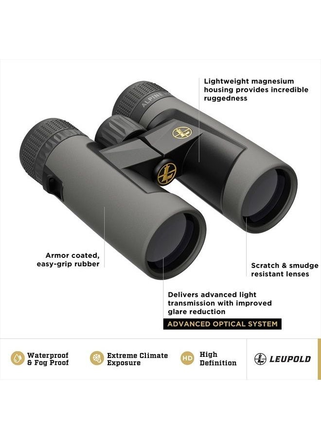 Leupold - BX-2 Alpine HD Binoculars, 10x42mm (181177) - Image 1