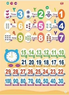 SUNDUS SUNDUS - THE BOOK-ELECTRONIC EDUCATIONAL BOOK  - Image 5
