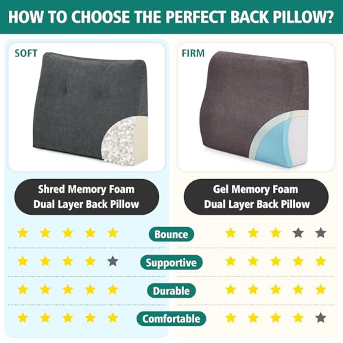 TANYOO Back Support Pillow for Recliner Soft Dual Layer Lumbar Support Pillow with Memory Foam Shreds Ergonomic Orthopedic Couch Back Cushions for Elderly Lower Back Pain Relief Dark Grey - Image 4