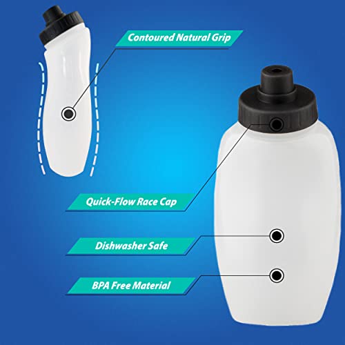 Fitletic Running Water Bottle BPA Free Pair 8 Oz Black Cap Replacement Bottle | Hydration Bottle | Fits Running Belt RB08-01 - Image 3