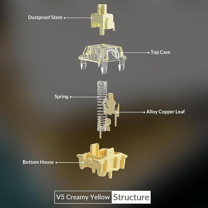 AKKO V3 Pro Cream Yellow Mechanical Keyboard Switch, Linear Switches, 5 Pin 50gf RGB LED Slot, Transparent Cover, MX Key Switches for DIY Kit/Gamer Barebones Keyboard (45 Pcs) - Image 4