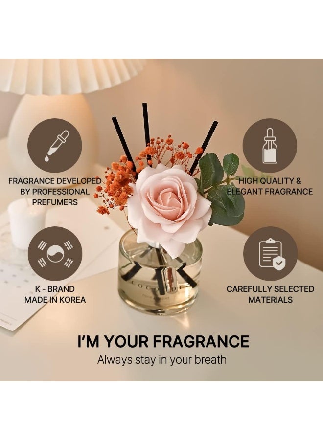 كوكودور موزّع عطر أعواد زهرة الورد من كوكودور / 6.7 أونصة / عبوة واحدة / معطّر منزلي بزيت عطري أساسي بأعواد، مناسب لغرفة النوم والحمّام وديكور المنزل (قطن نقي) - Image 3